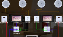 智能背景音樂(lè) 智能背景音樂(lè)