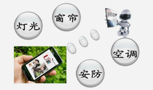 智能遠(yuǎn)程控制 智能遠(yuǎn)程控制